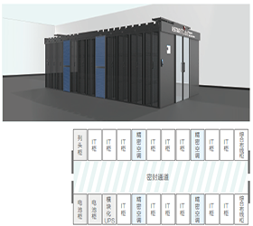 IDM双排智能微模块典型配置